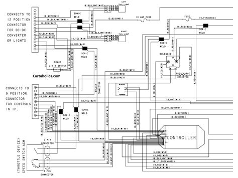 2010 club car wiring diagram 